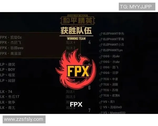 和平精英最新状态排行榜揭晓RNG战队荣登第四名引发热议