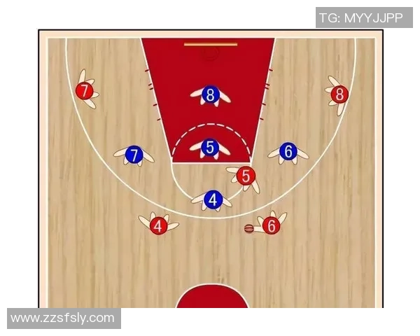 成都篮球队进攻战术解析与深度剖析助力球队崛起之路 成都篮球队进攻战术解析与深度剖析助力球队崛起之路