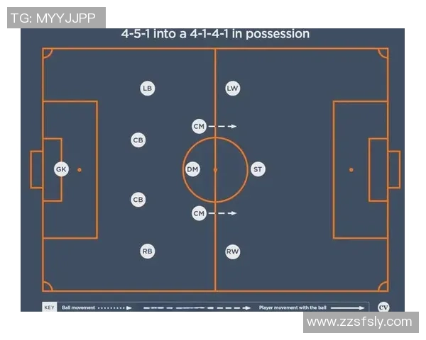 广州足球队防反战术解析与实践探讨之路