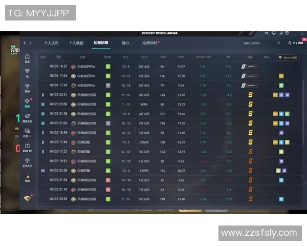 权威发布:2023年CSGO各战队实力排名全面解析与前景展望 权威发布:2023年CSGO各战队实力排名全面解析与前景展望