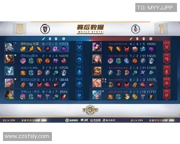 王伟专访:从初心到巅峰回顾王者荣耀的辉煌历程与未来展望 王伟专访:从初心到巅峰回顾王者荣耀的辉煌历程与未来展望