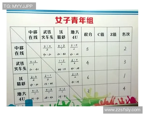 武汉排球队整体压制分析:优劣势及未来发展方向探讨 武汉排球队整体压制分析:优劣势及未来发展方向探讨